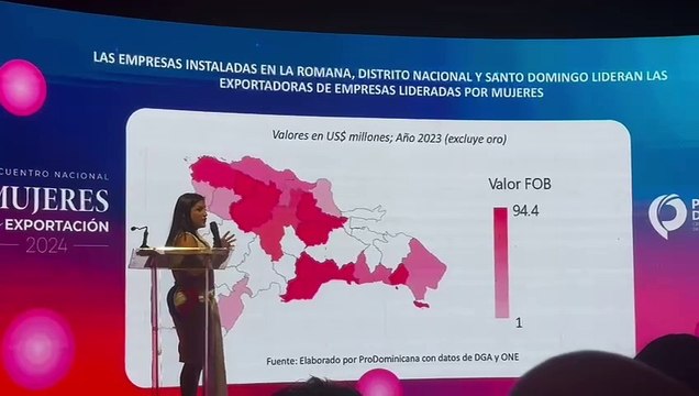 Crece un 27.5 % exportaciones de empresas lideradas por mujeres
