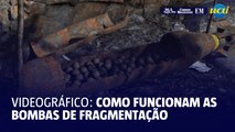 O que são as bombas de fragmentação?