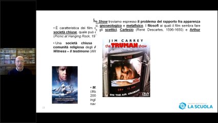 Il dualismo fra apparenza e realtà in filosofia e al cinema (Andrea Sani)