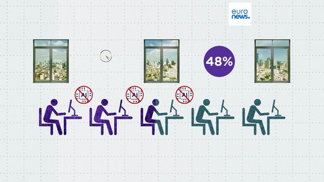 Fast 50 Prozent der Büroangestellten fühlt sich unwohl, den Einsatz von KI am Arbeitsplatz zuzugeben