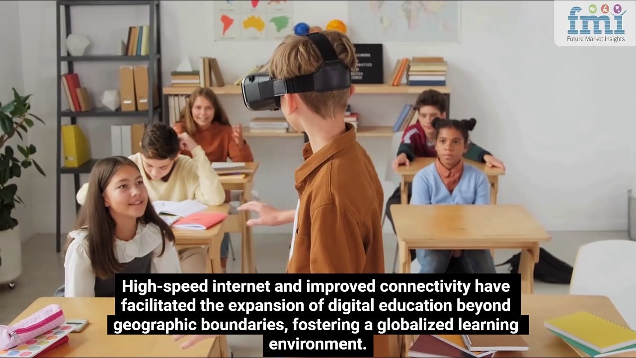 Digital Education Market Share, Trends & Forecast by 2034