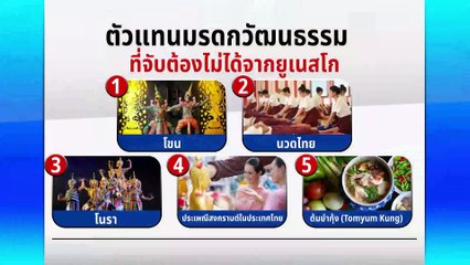 “ต้มยำกุ้ง”ขึ้นทะเบียนมรดกโลก | เนชั่นทันข่าวเช้า | 04 ธ.ค. 67 | PART 1