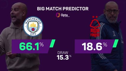 Manchester City v Nottingham Forest - Big Match Predictor