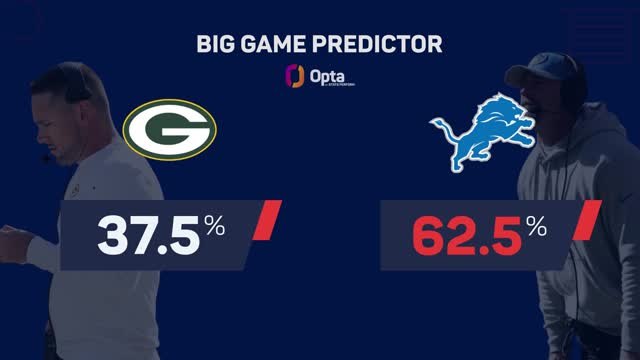 Green Bay Packers @ Detroit Lions - Big Game Predictor
