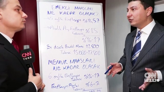 Emekli ve memur maaşları ne kadar olacak? İşte son enflasyon rakamlarına göre tahmini zam!