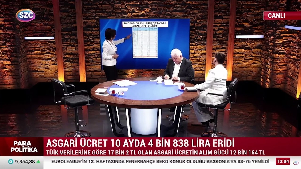Asgari ücret 10 ayda 4 bin 838 lira eridi