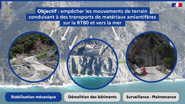 Mise en sécurité de l’ancien site de production d’amiante de la SMA (Société Minière de l’Amiante) à Canari (2B) – 30 ans d’engagement de l’Etat et de l’ADEME