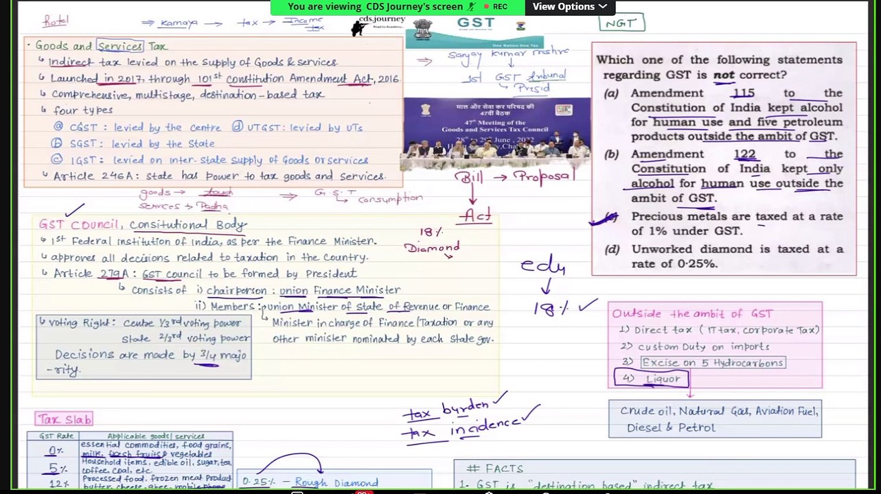 25-10-2024-geography-cyclone-wind