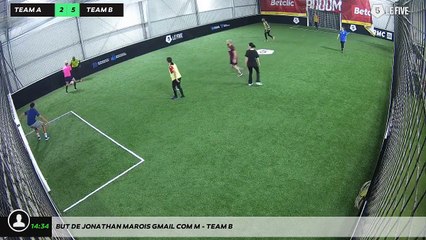 But de Jonathan Marois Gmail Com M - Team B