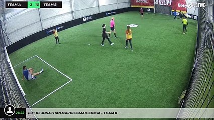 But de Jonathan Marois Gmail Com M - Team B