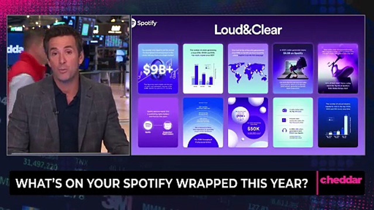 What’s on Your Spotify Wrapped This Year?