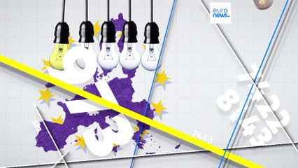 Η ευρωπαϊκή κατάταξη αποτελεσματικότητας ενεργειακής πολιτικής