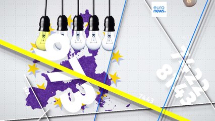 Portugal entre os países como menor independência energética da UE