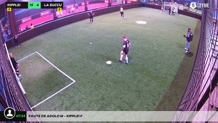 Faute de Adolo M - Kipplei F