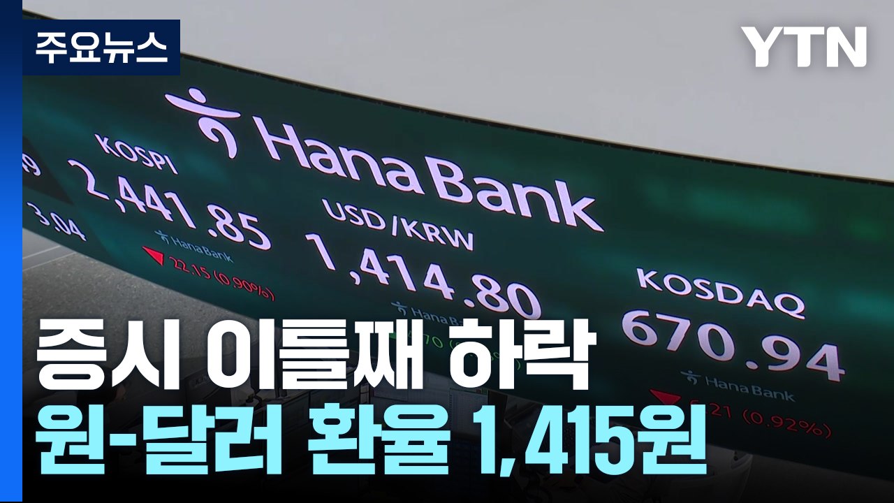 '계엄충격' 여파로 증시 이틀째 하락...원-달러 환율 1,415원 / YTN