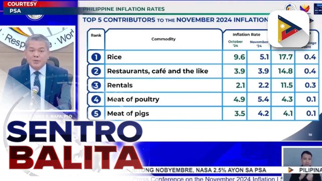Mga benepisyaryo ng Walang Gutom 2027: Food Stamp Program sa Tondo, Manila, muling nakatanggap ng tulong