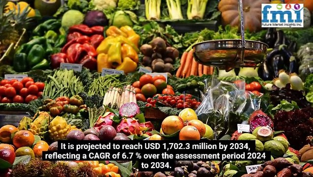 Thyroid Health Revolution: Supplements Market Insights