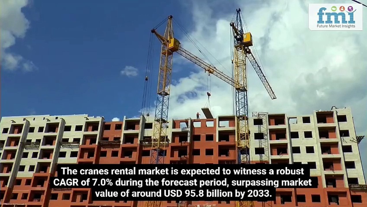 Cranes Rental Market Outlook (2023 to 2033)