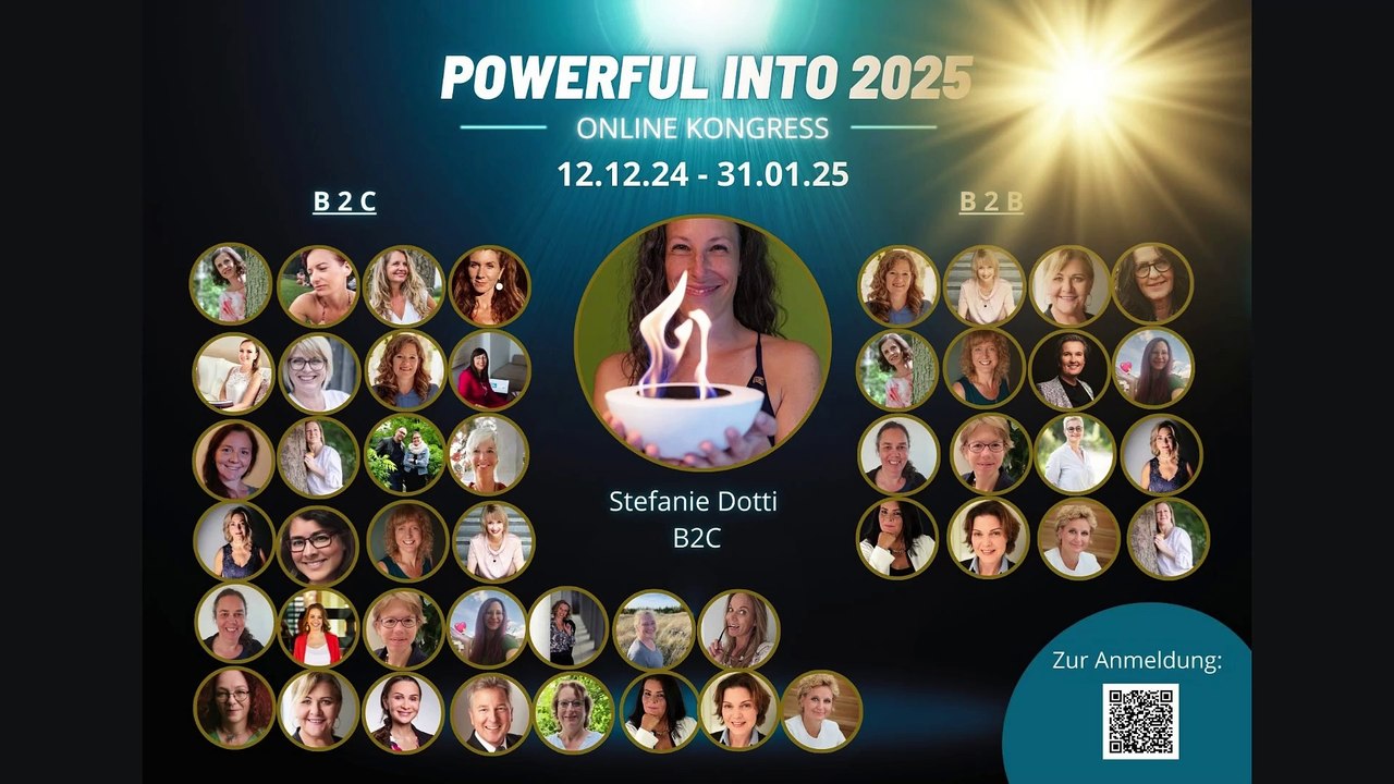 Wie Feuer-Bewusstsein dir Klarheit und Kraft schenkt