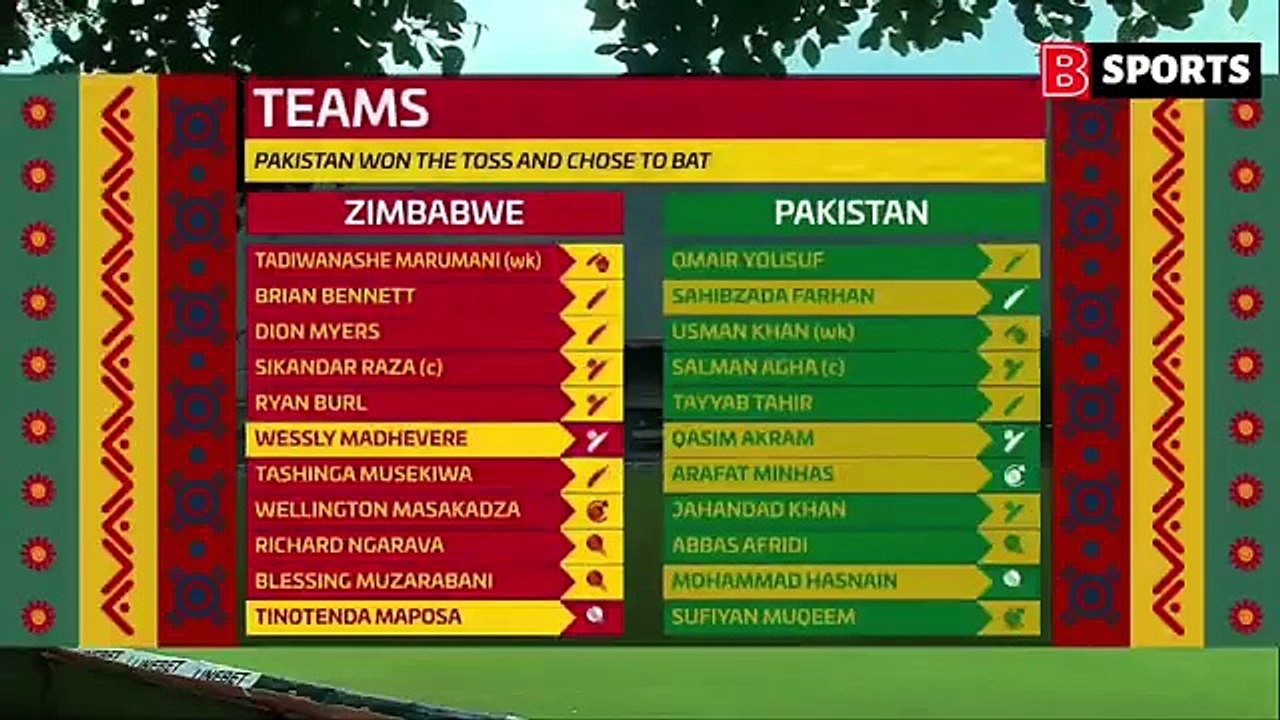 Pakistan vs Zimbabwe Full Highlights 3rd T20 2024