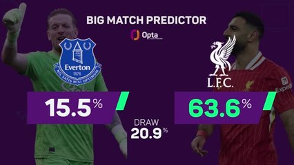 Everton v Liverpool - Big Match Predictor