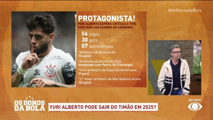 “O Calleri não é tudo isso não”: Neto compara atacantes com Yuri Alberto