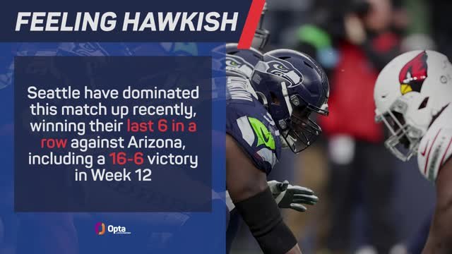 Seattle Seahawks @ Arizona Cardinals - Big Game Predictor