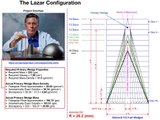 110 Bob Lazar (Physical Modelling)