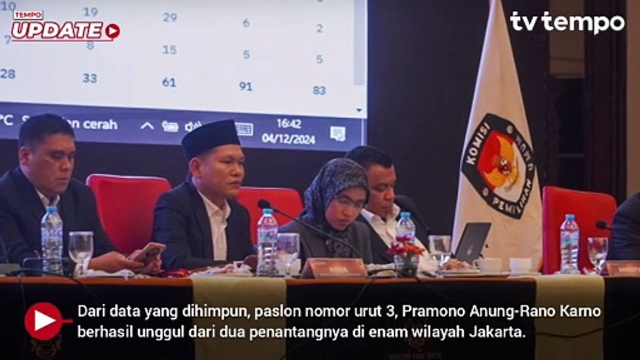 Hasil Rekapitulasi KPU DKI di Tingkat Kota Rampung, Pramono-Rano Raih 50,07 Persen Suara
