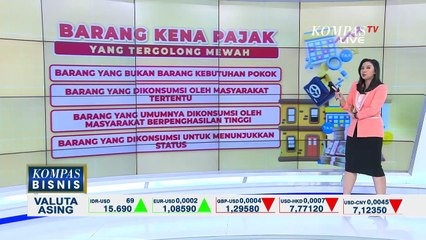 Kenaikan PPN 12% Tetap Berjalan, Fokus pada Barang Mewah| SERIAL PPN 12%
