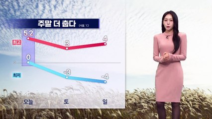 [날씨]주말 더 춥다 ‘체감 -8도 안팎’…충청 이남 눈