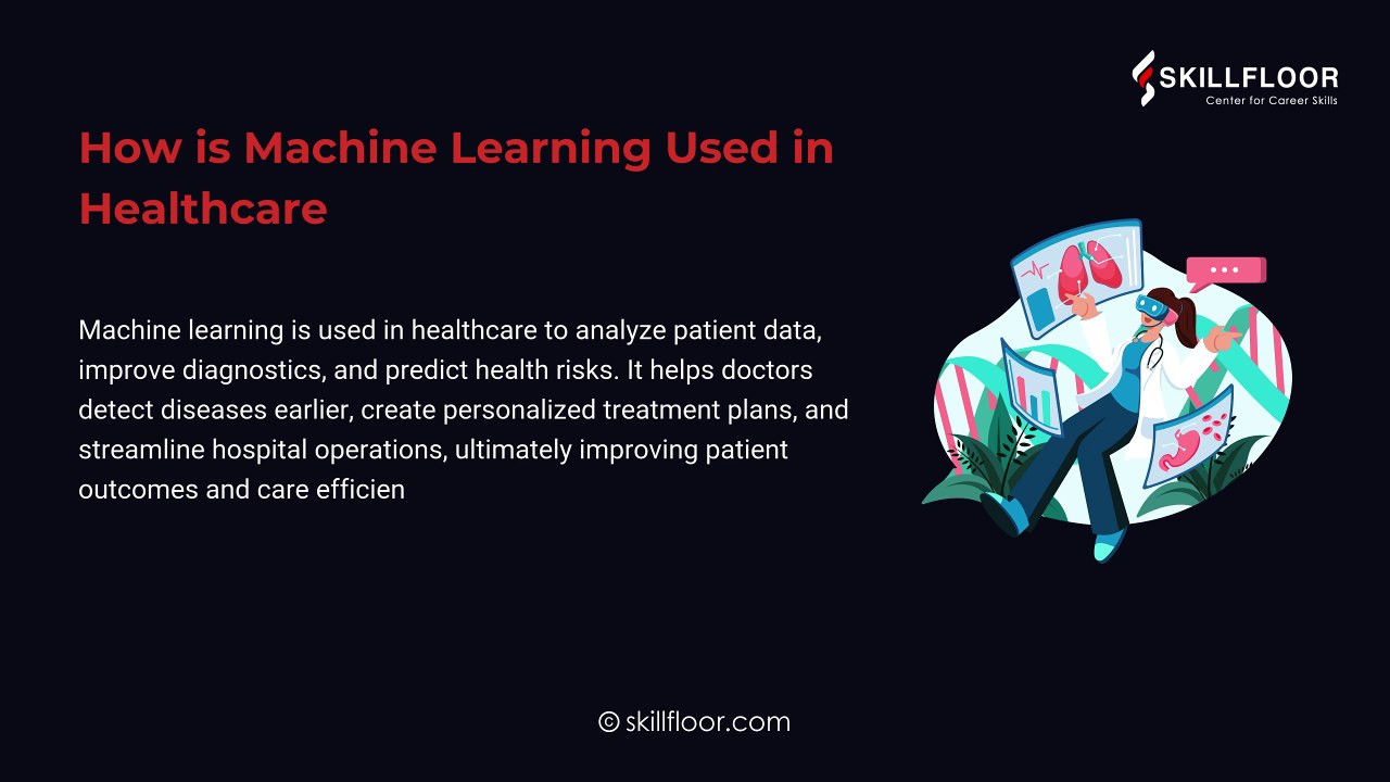 Applications of Machine Learning in Healthcare | Transforming Medicine & Healthcare | Skillfloor
