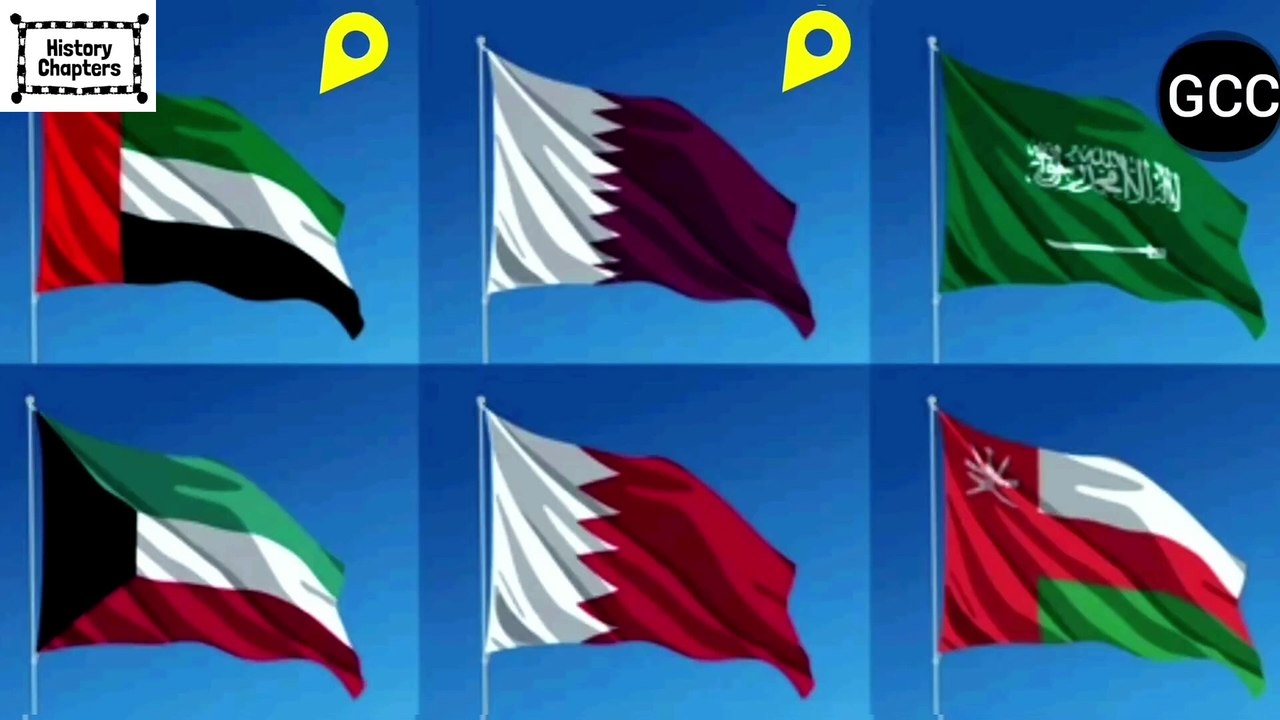 Comparison between UAE and QATAR