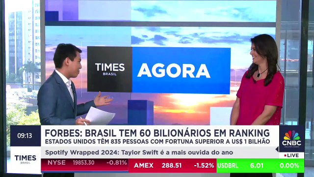 Forbes: Brasil tem 60 bilionários em ranking; confira