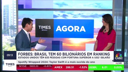 Forbes: Brasil tem 60 bilionários em ranking; confira