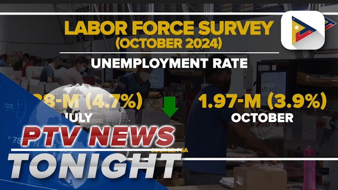 PH unemployment rate drops to 3.9% in October