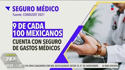 Seguro de gastos médicos mayores: 9 de cada 100 mexicanos cuenta con uno