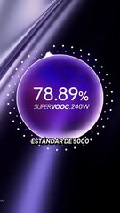 El celular con más batería del mundo