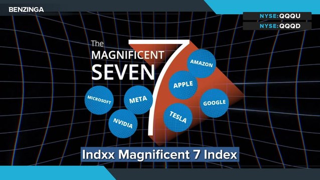 The Direxion Daily Magnificent 7 Bull 2X & Bear 1X Shares $QQQU & $QQQD