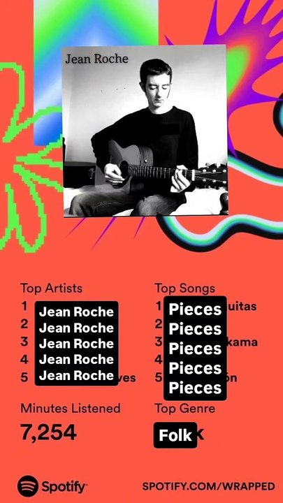 SPOTIFY WRAPPED