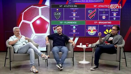 QUAL TIME CAIRÁ PARA A SEGUNDA DIVISÃO NA ÚLTIMA RODADA DO BRASILEIRÃO? | BOLA ROLANDO