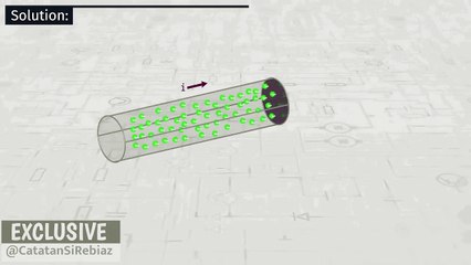 DC Current -06- Current Density Concept