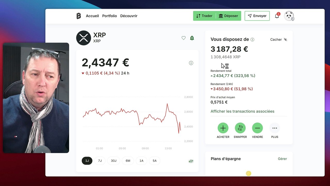 HEDERA objectifs sur la crypto Hbar
