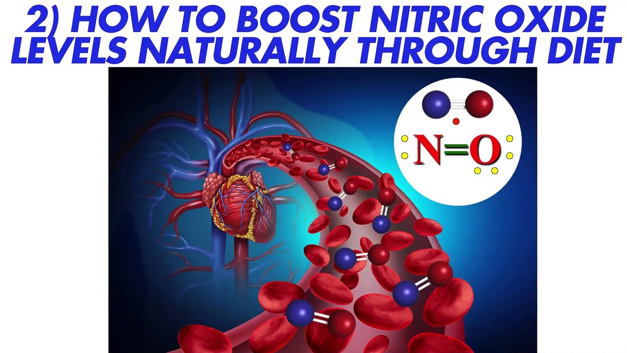 2) How to Boost Nitric Oxide Levels Naturally Through Diet