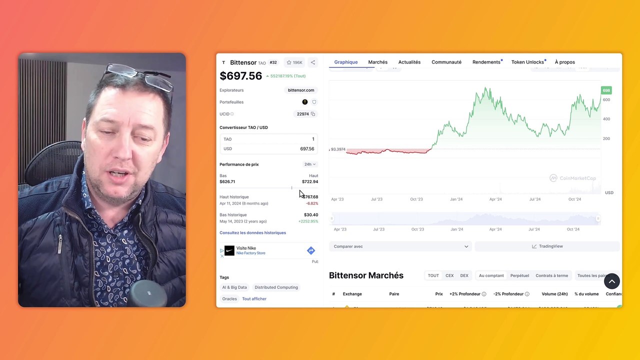 Bittensor, mon analyse sur la crypto TAO