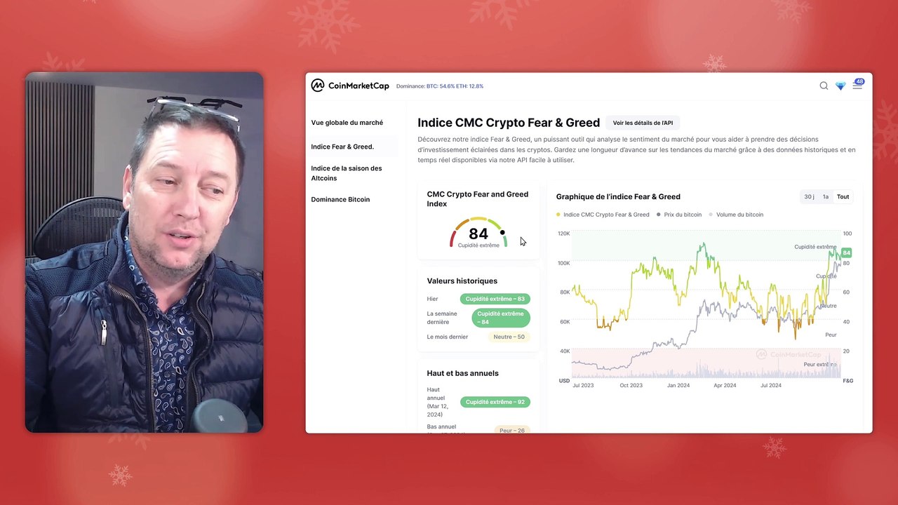 Bitcoin et Ethereum la raison
