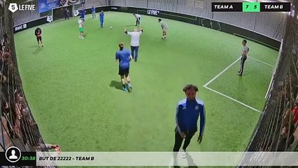 But de 22222 - Team B