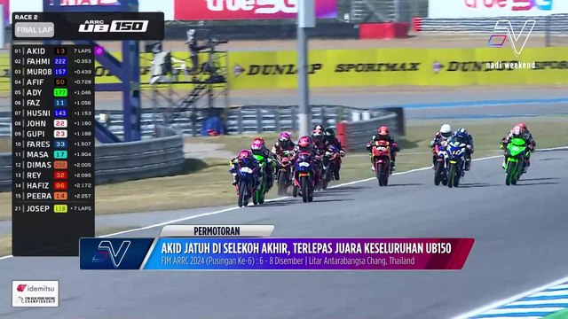Akid jatuh di selekoh akhir, terlepas juara keseluruhan UB150