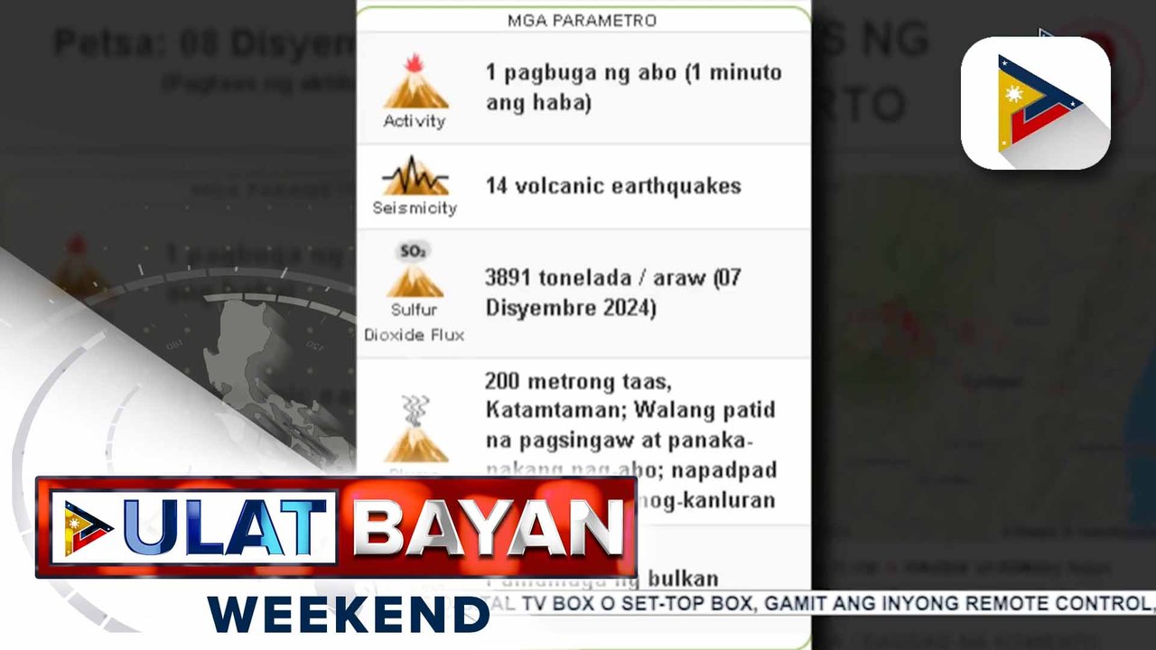 Bulkang Kanlaon, muling nagbuga ng abo