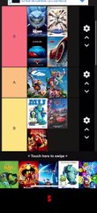 Tier List des films Pixar !!!
